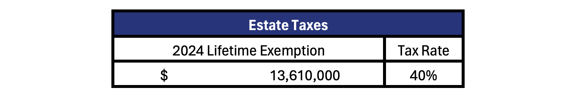 Tax Policy